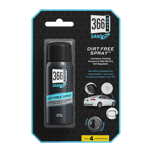 Dirt Free Spray bottle for camera, sensor and mirror dirt protection