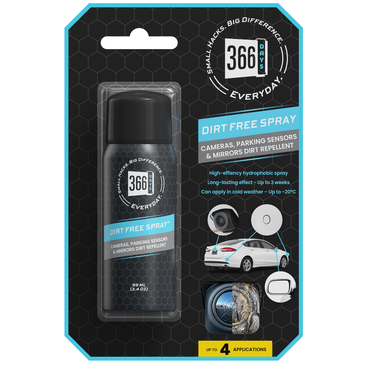 Dirt Free Spray – Camera, Sensor & Mirror Dirt Repellent - 366 Days