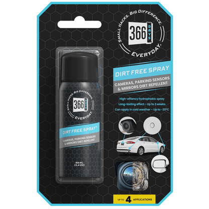 Dirt Free Spray – Camera, Sensor & Mirror Dirt Repellent - 366 Days
