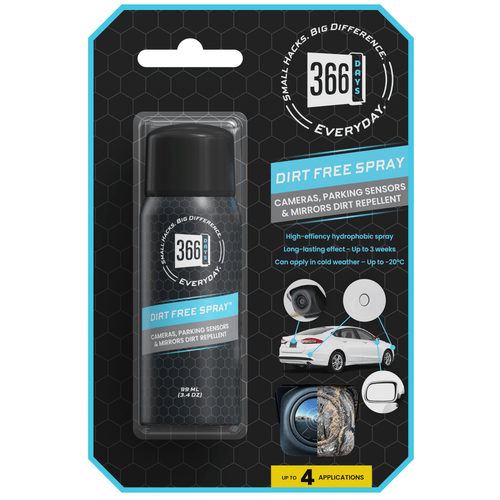 Dirt Free Spray – Camera, Sensor & Mirror Dirt Repellent - 366 Days